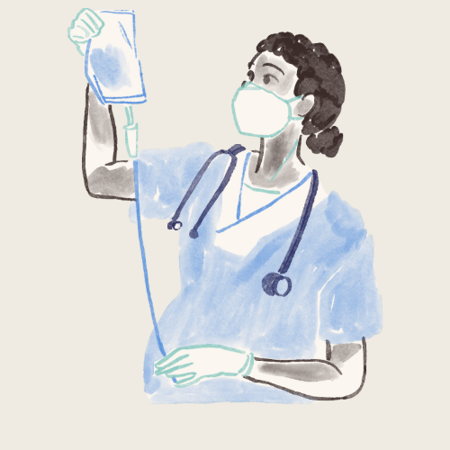 Student Nurse Training Programme in South Africa